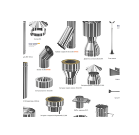 Элементы дымохода